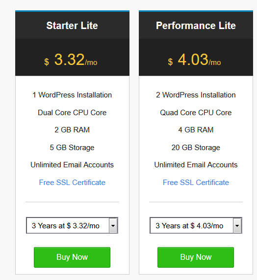 Managed WordPress Hosting