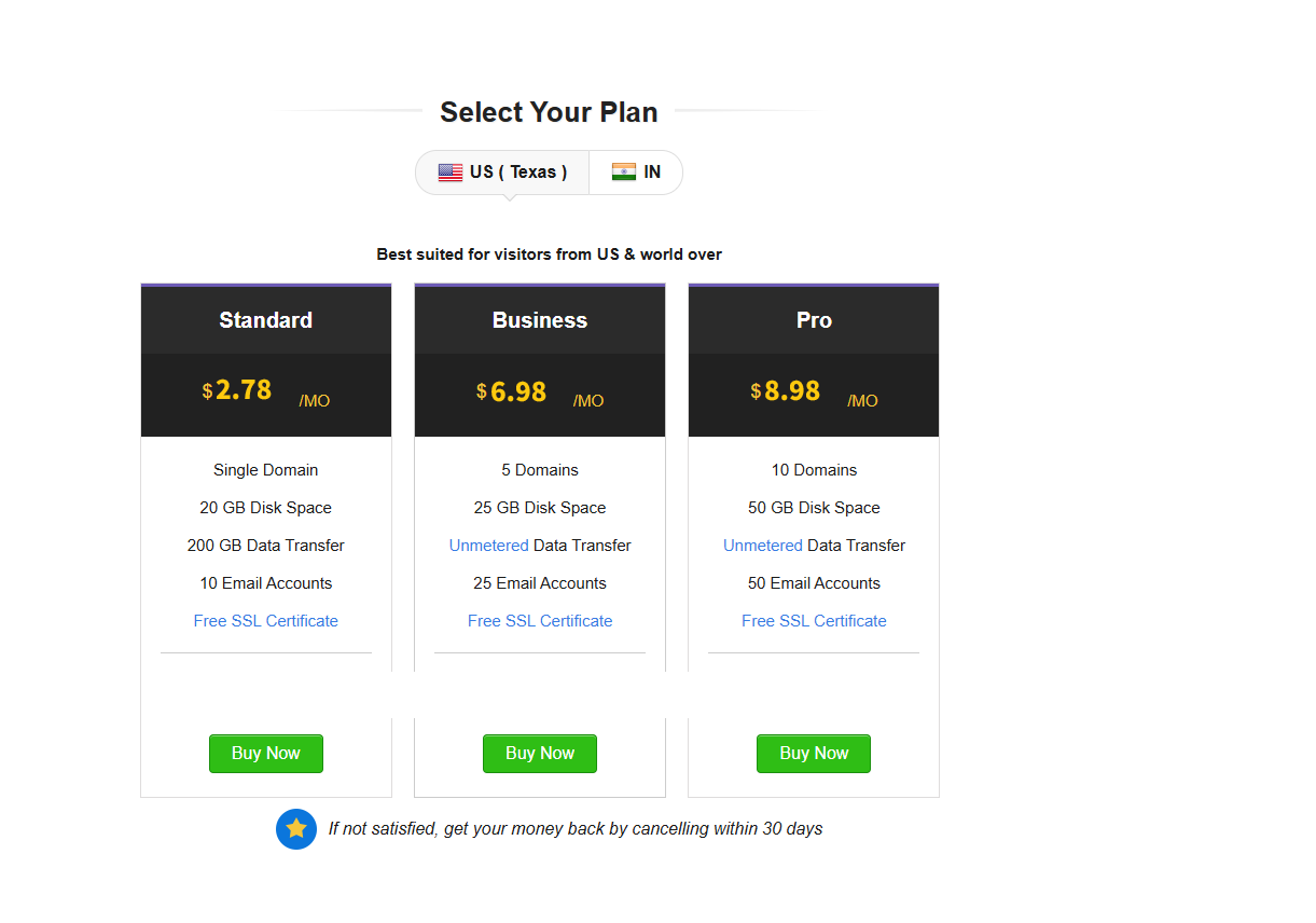 Linux Shared Web Hosting