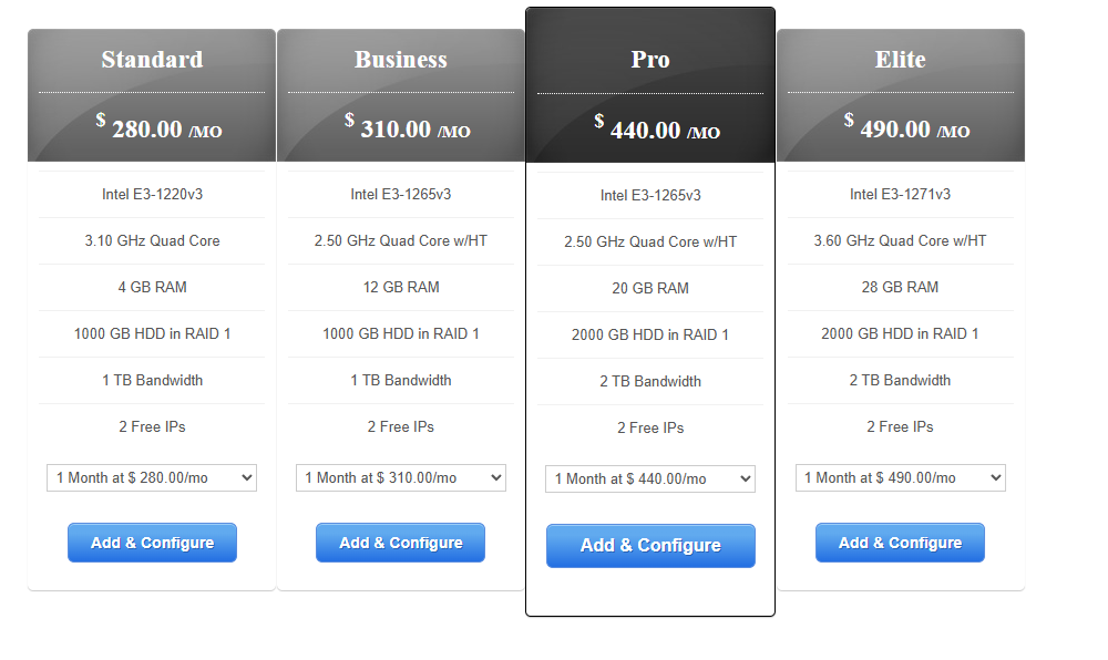 Window Dedicated Servers