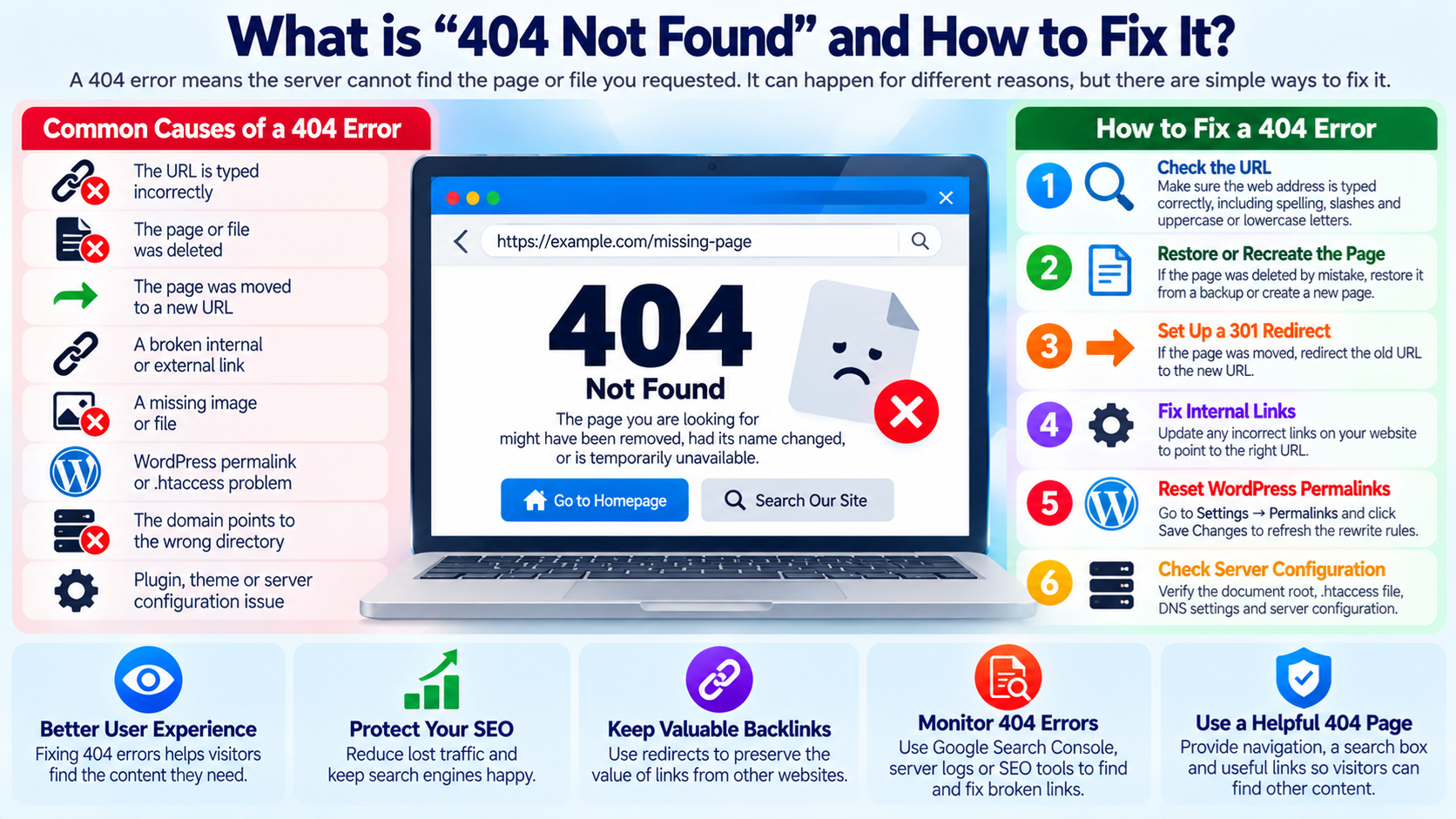 404 not found